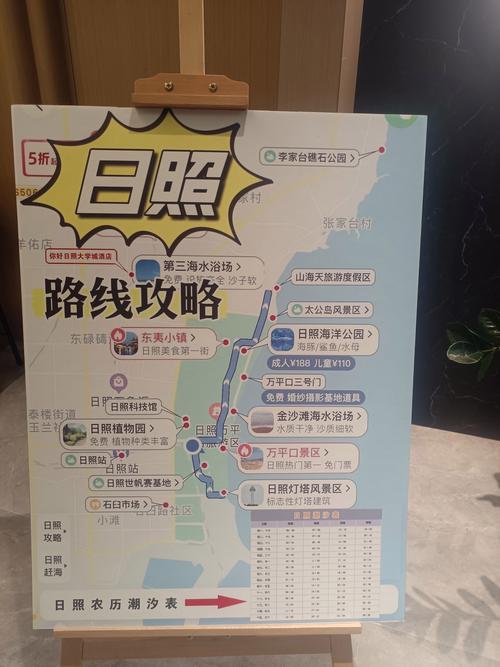 日照到上海自驾游费用