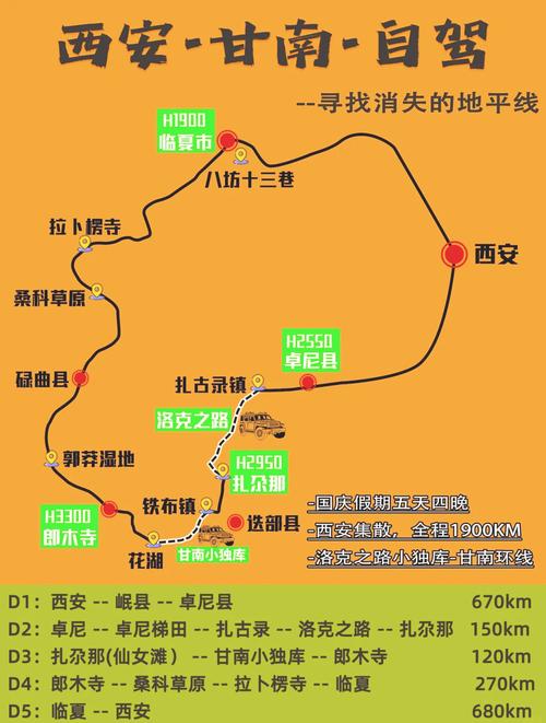 银川到陕南自驾游攻略