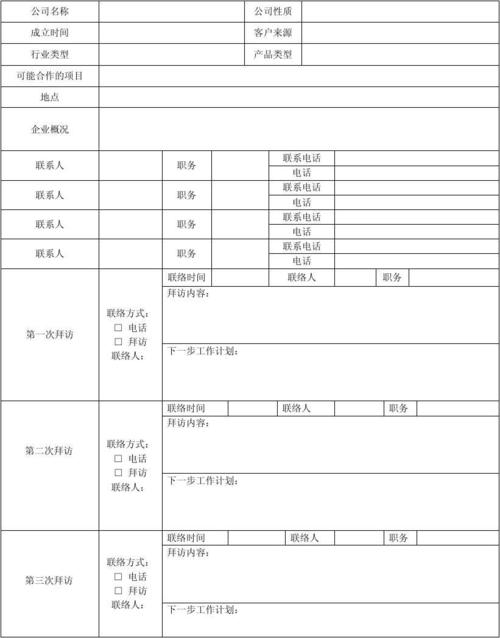 酒店顾客意见反馈表