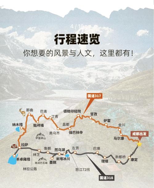 川藏小北线自驾游攻略