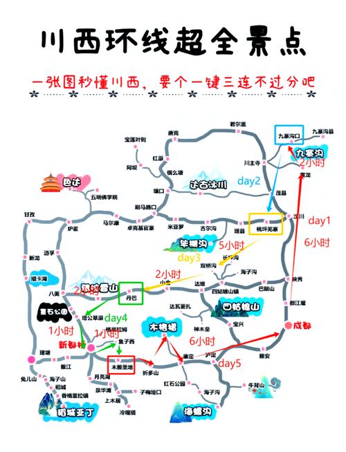 川藏小北线自驾游攻略