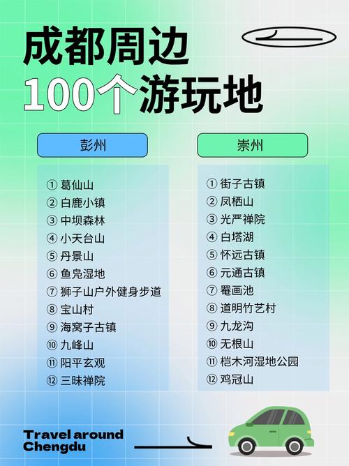 成都周边十月景点介绍