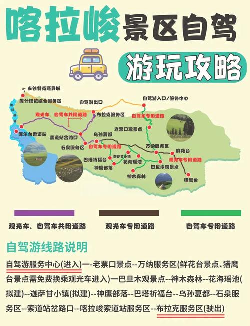 自驾游怎么做攻略范本