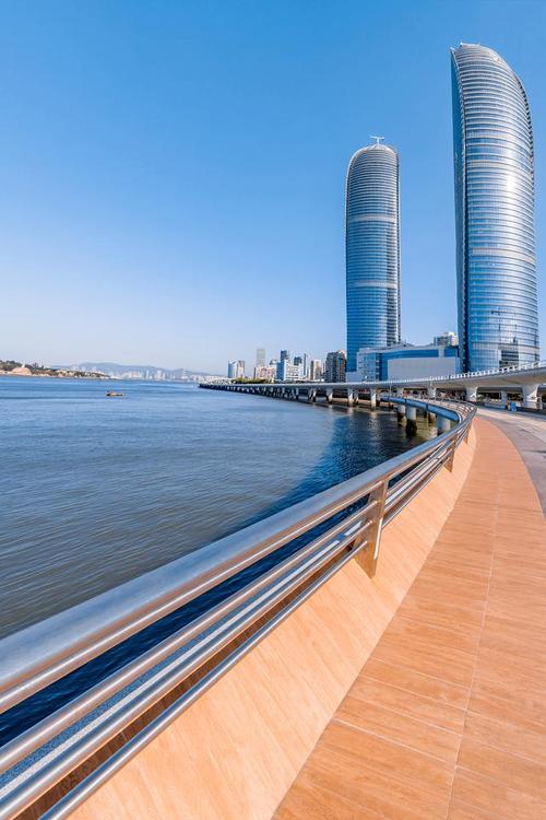 潍坊滨海新区旅游景点