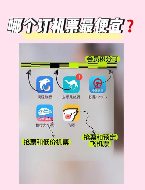 旅游景点票用什么软件