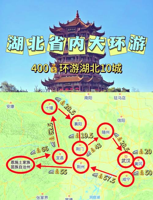 从武汉出发自驾游路线