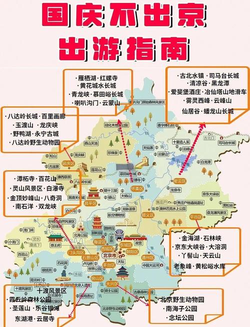 国庆节自驾游路线推荐