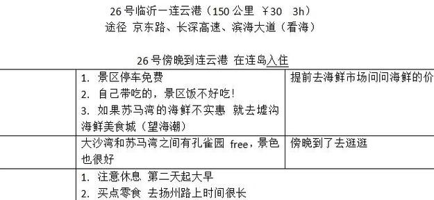 南京到上海国庆自驾游