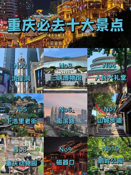 重庆有什么景点好玩的