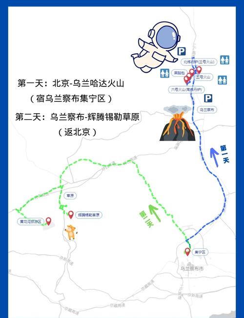 内蒙大草原自驾游攻略