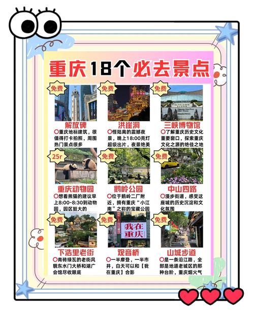 重庆好玩的景点排名榜