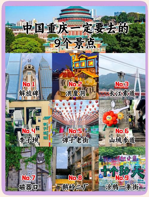 重庆好玩的景点排名榜