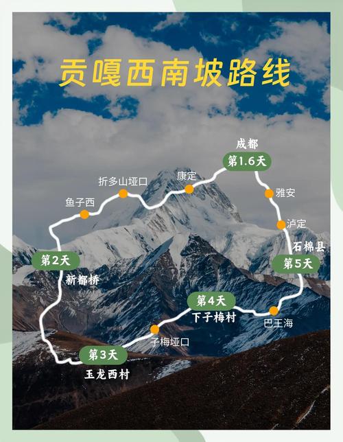 贡嘎山自驾游旅游攻略