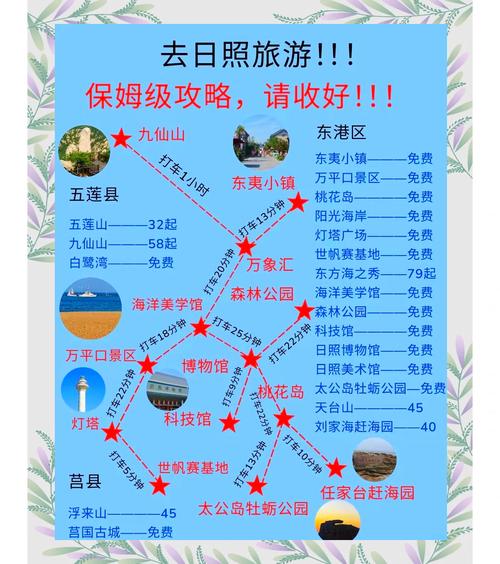 安阳到日照自驾游攻略