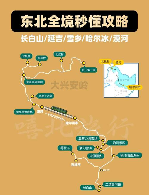东北自驾游线路旅行社
