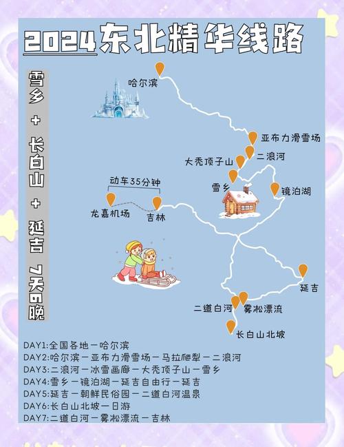 东北自驾游线路旅行社