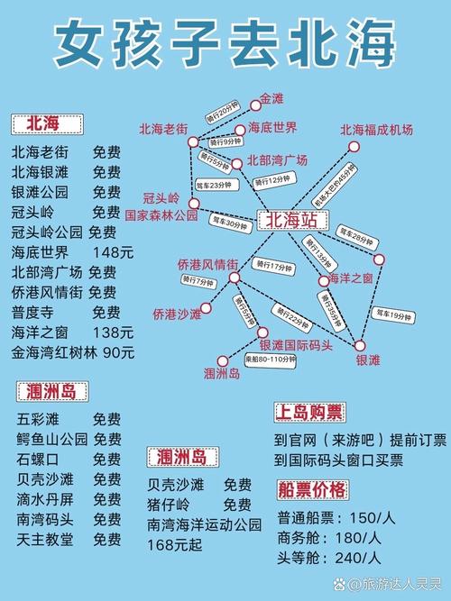 自驾游涠洲岛旅游攻略