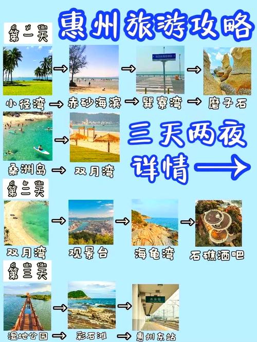 惠州巽寮湾自驾游费用