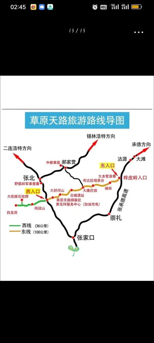 邯郸到张北草原自驾游