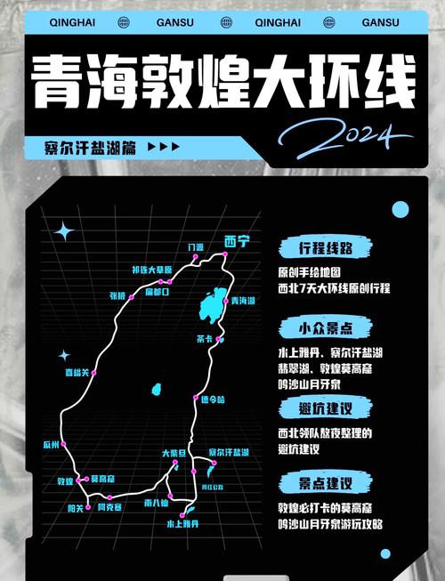 青海湖到敦煌沿途景点