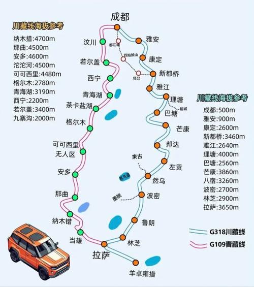 自驾游中国最佳路线图