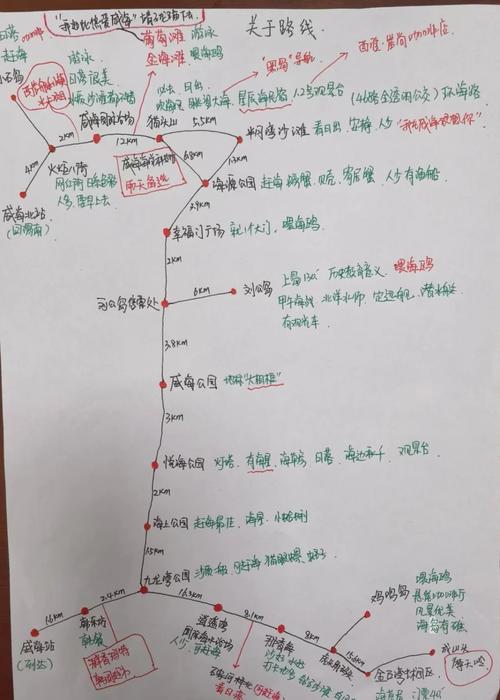 西安到山东自驾游路书