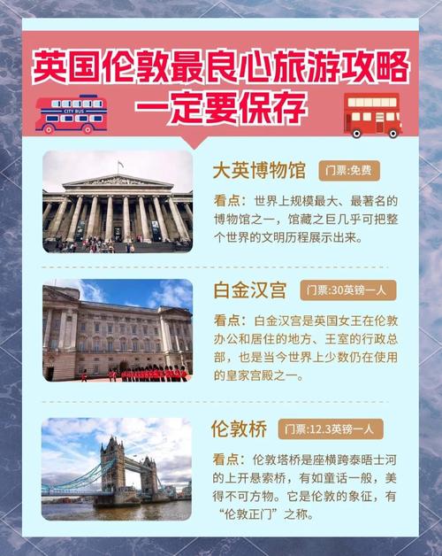 英国旅游景点排名前十