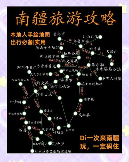 喀什三仙洞自驾游路线