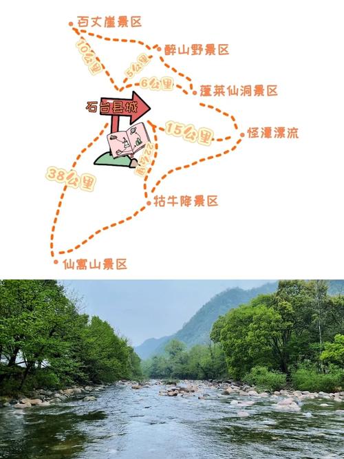 石台县自驾游景点路线