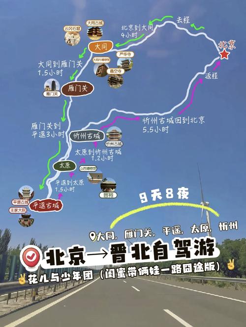 山西自驾游路线好开吗