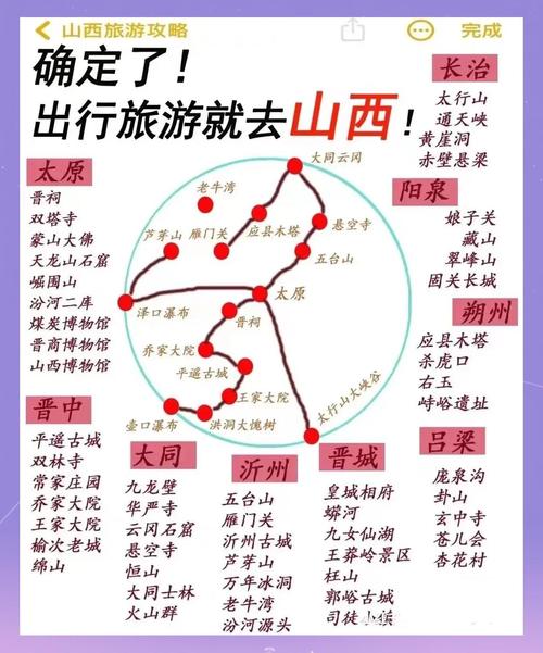 平遥到绵山自驾游攻略