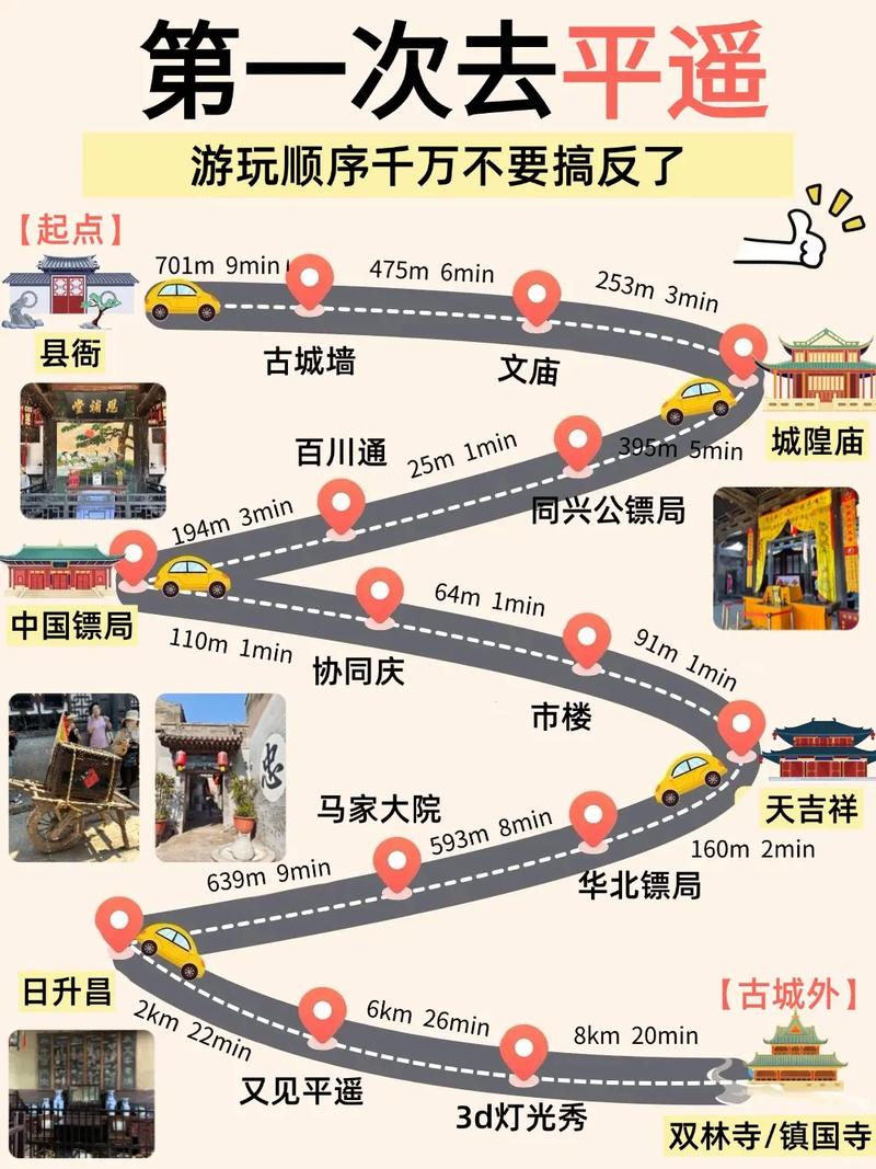 平遥到绵山自驾游攻略