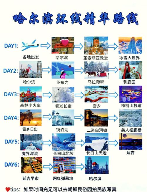 黑龙江旅游攻略自驾游