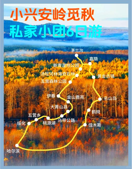 黑龙江旅游攻略自驾游