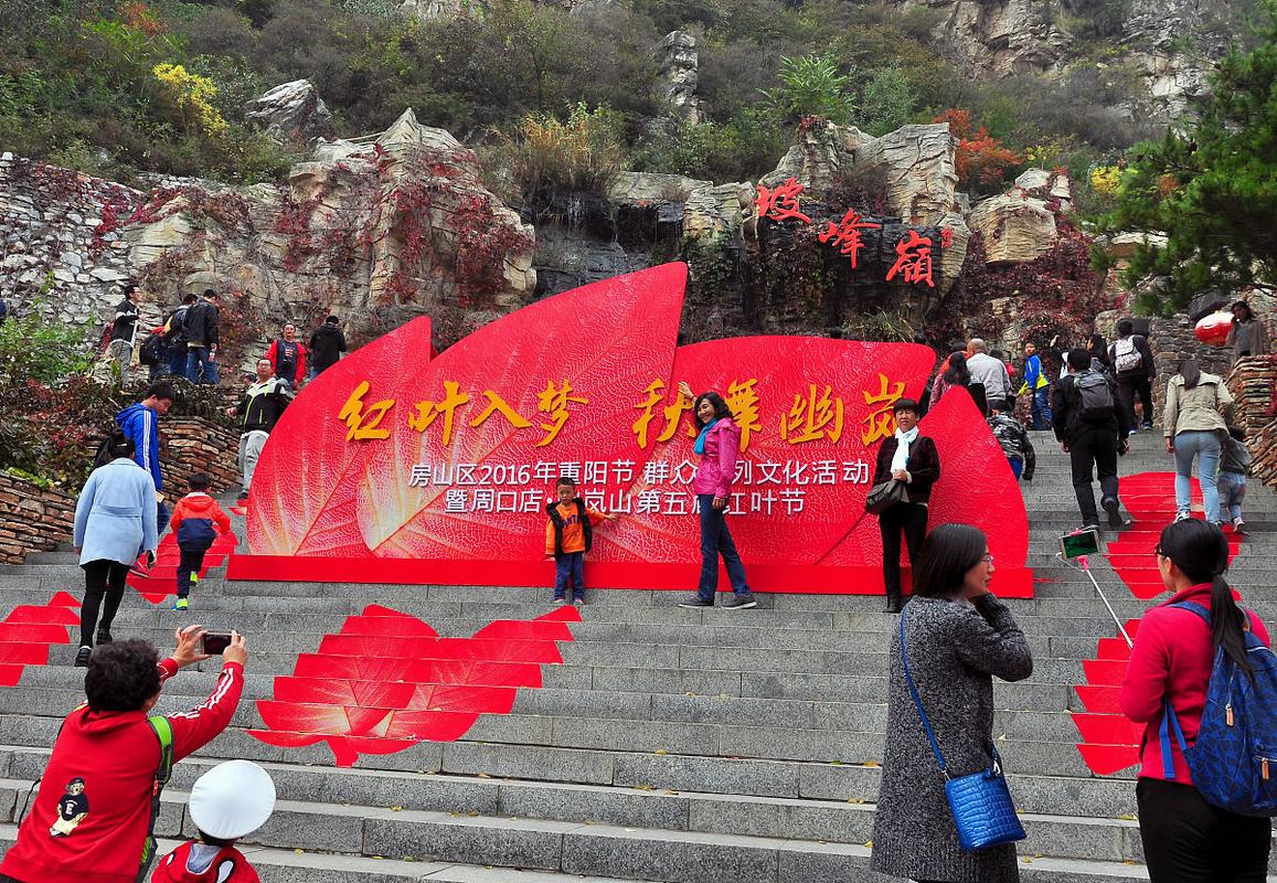 潍坊红色旅游景点大全