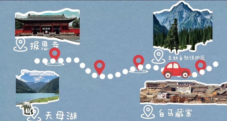 成都到白马王朗自驾游