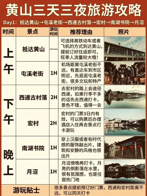 常州到宏村自驾游攻略