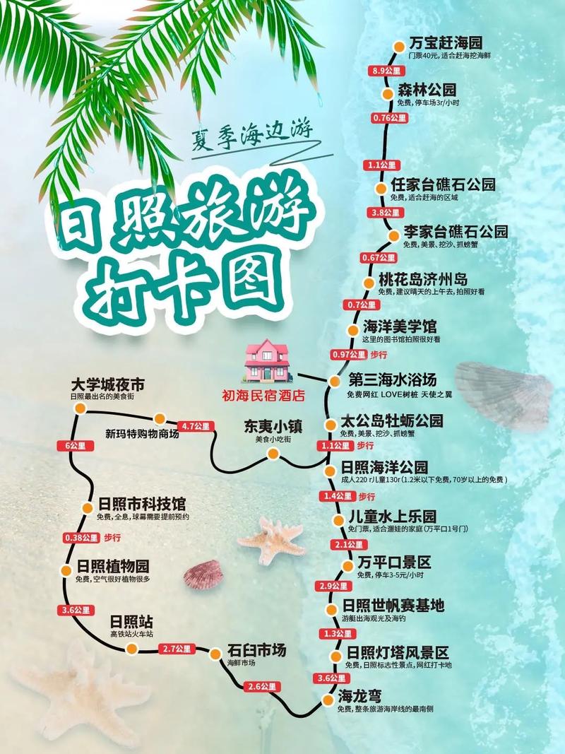 银川到日照自驾游攻略