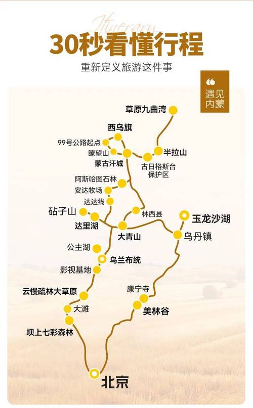 北京去内蒙自驾游路线