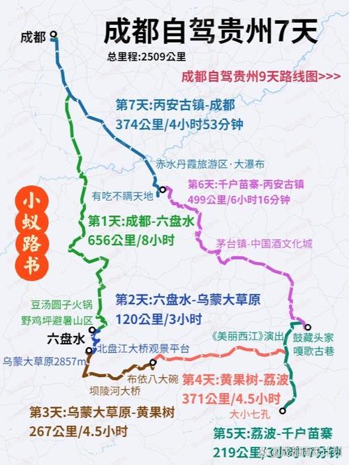 成都贵州自驾游路线图