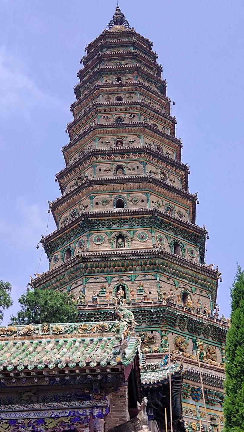 临汾的旅游景点有哪些