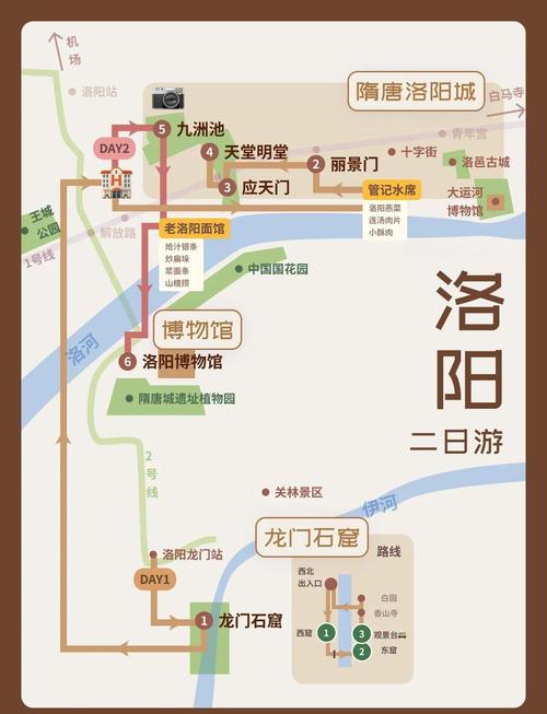 洛阳周边自驾游路线图