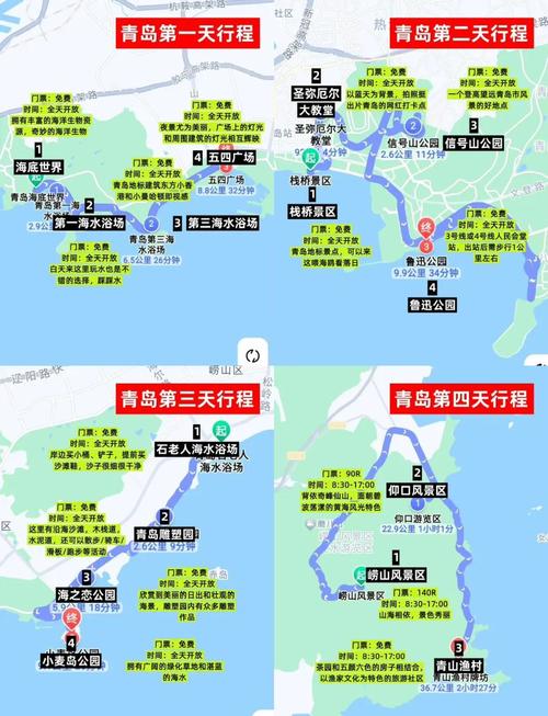 青岛自驾游经典线路图