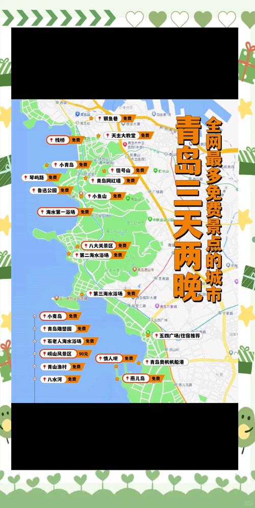 青岛自驾游经典线路图