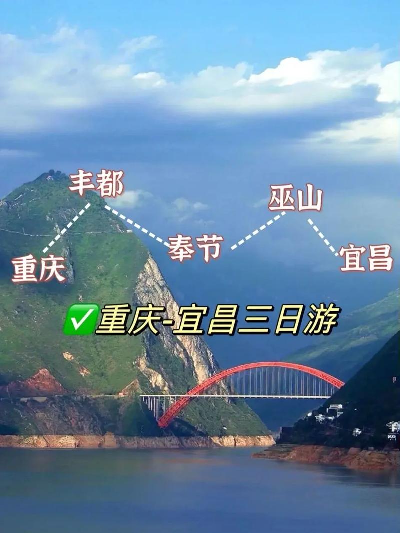 宜昌线路去龚滩自驾游