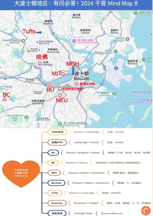 美国波士顿自驾游攻略