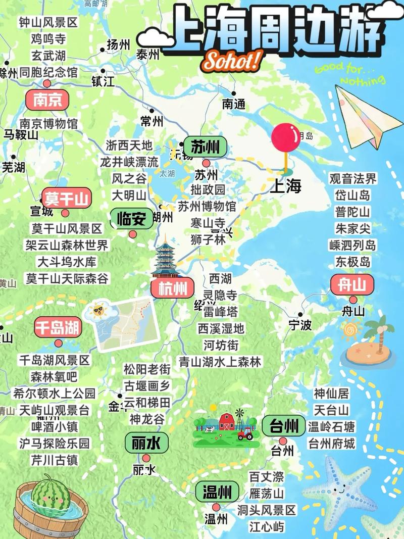 上海周边旅游景点攻略