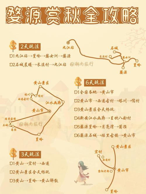 常州至婺源自驾游攻略