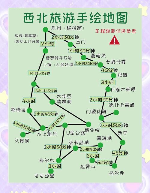 西北自驾游最佳路线图