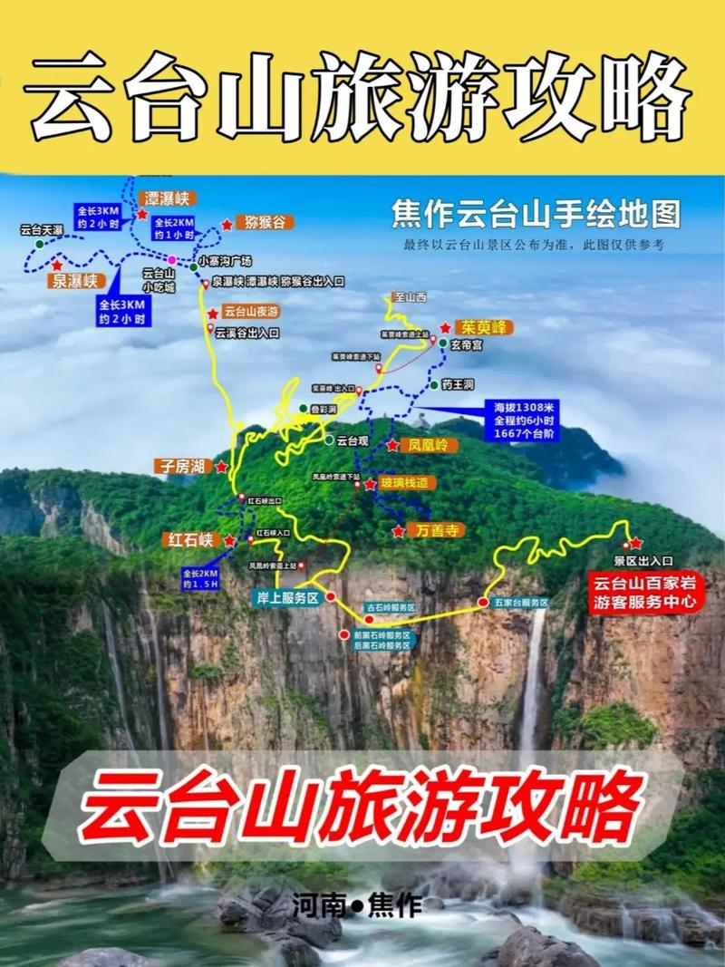 从滕州到云台山自驾游